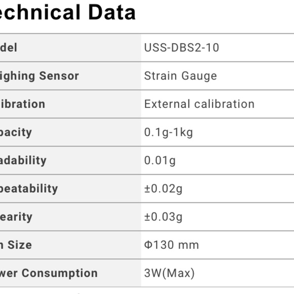 Analytical perfumers, scale, perfumery - Picture 7 of 8